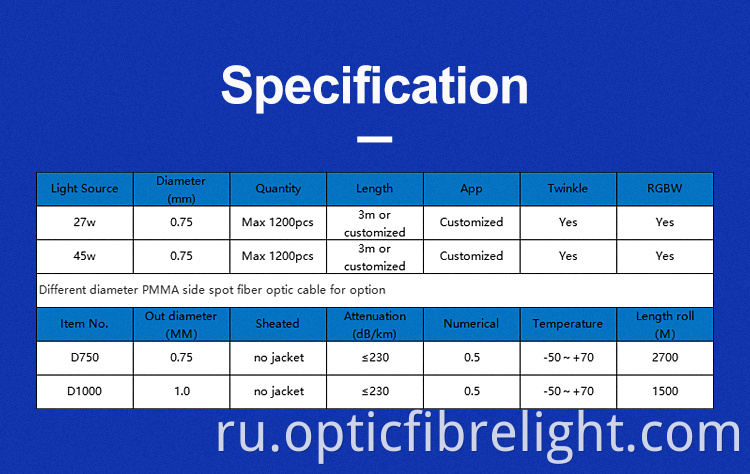 Fibre Optic Lamp